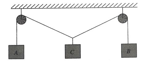 Three blocks A,B, and C are suspended as shown in fig. Mass of each of ...
