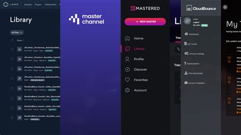 Image result for Windows Master Channel