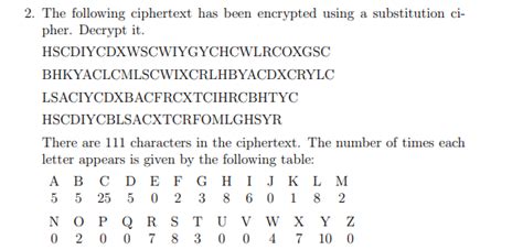 Image result for Decode This Cipher Text