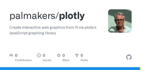 Image result for Plotly in Virtualization Tools