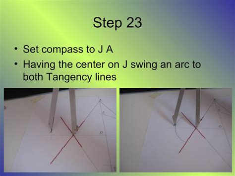 Ellipse Drawing Methods 的图像结果