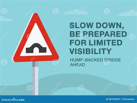 Close-up Of British "hump Bridge Ahead" Sign Meaning. Be Prepared For ...