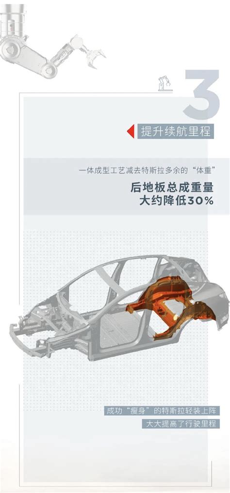 Image result for Tesla Casting Machine