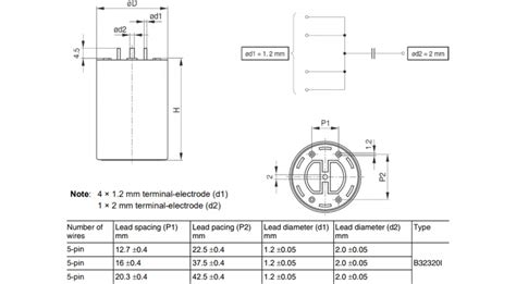 B32320I Cylindrical DC-Link Film Capacitors - EPCOS / TDK | Mouser