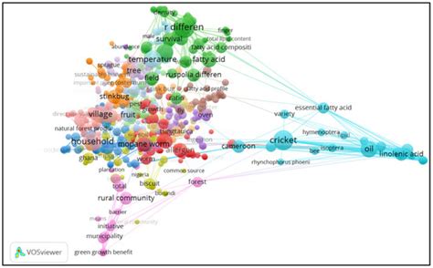 Edible Insects Consumption in Africa towards Environmental Health and ...