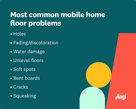 Mobile Home Water Damage