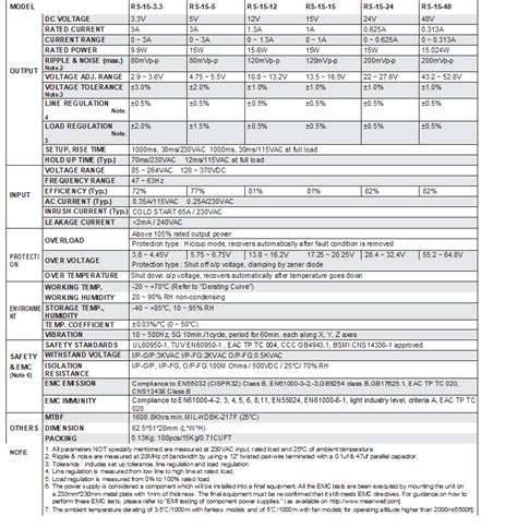 Welcome TO Remteck Private Limited