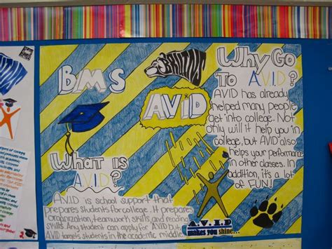 10 best one pager images on Pinterest | Avid strategies, Teaching ideas ...