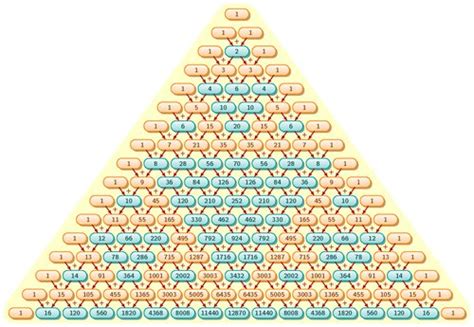 Math Antics Geometric Patterns 的图像结果