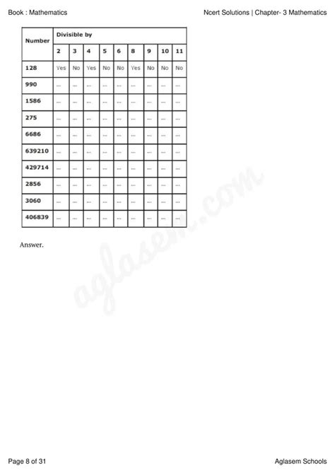 Class 6 Maths Chapter 3 的图像结果