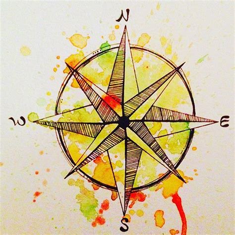 Image result for How to Ink Draw Compass