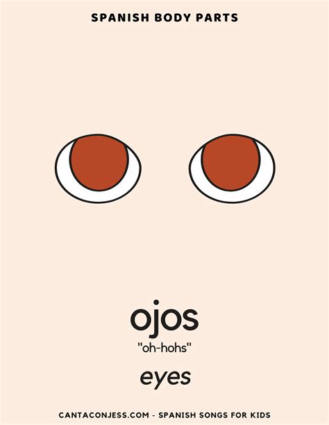 His Eyes In Spanish at Michael Brehm blog