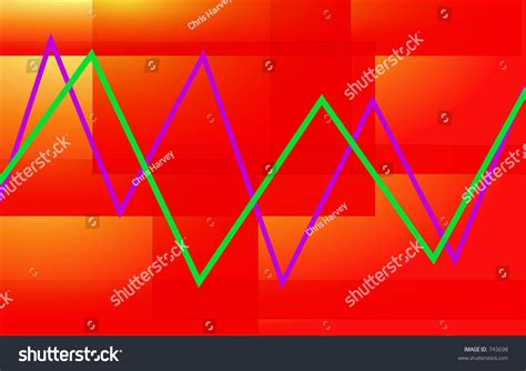 Waveform Graph 的图像结果