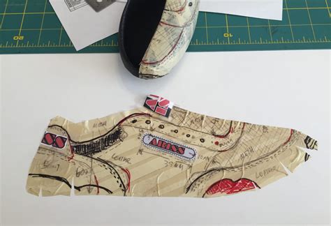 Image result for Shoe Pattern Making