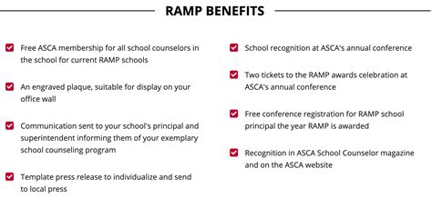 Image result for ASCA Ramp Logo