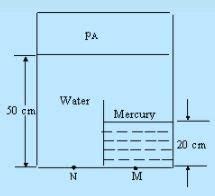 Exercise Problem - Fluid Statics - Mechanical Engineering PDF Download
