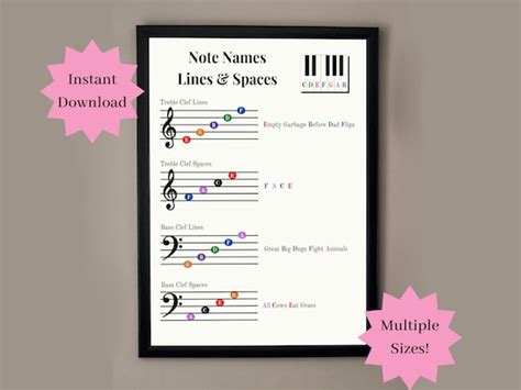 Image result for Musical Notes Names
