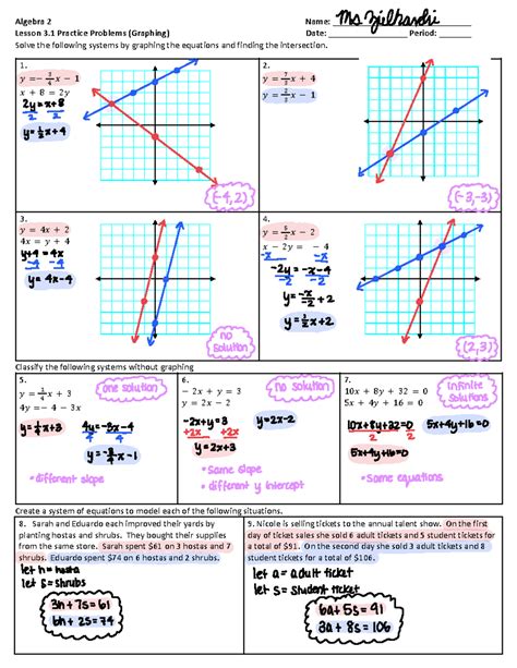 Image result for Algebra 2 Practice Problems