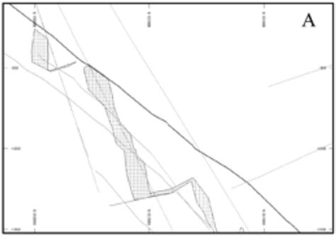Block Model Example 的图像结果