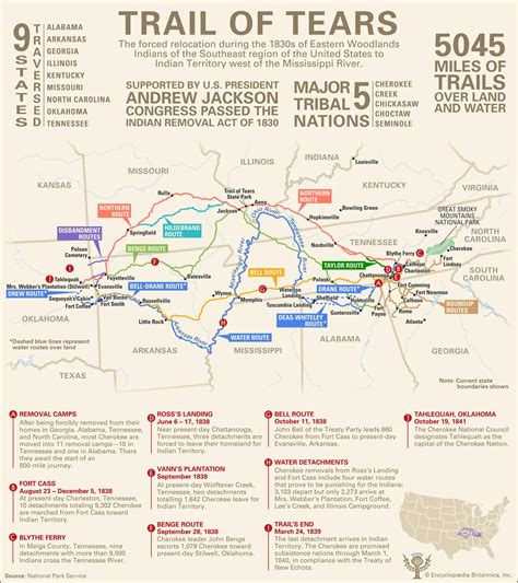 Map of the principal routes of the Trail of Tears, an ethnic cleansing ...