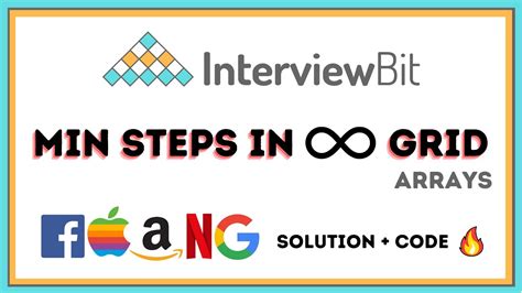 Coin Sum Infinite Interviewbit Solution 的图像结果