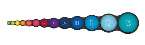 Infografica del modello di pianificazione della tabella del grafico ...