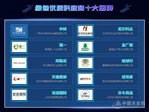 实力登顶！2022中国板材金匠榜十大品牌榜单公布！-中国木业网