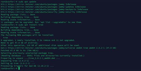 Image result for Linux File Tree