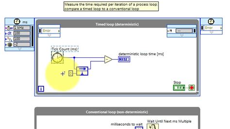 Image result for PID Control Using LabVIEW