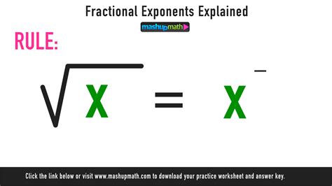 Image result for Fractional Exponents Explained