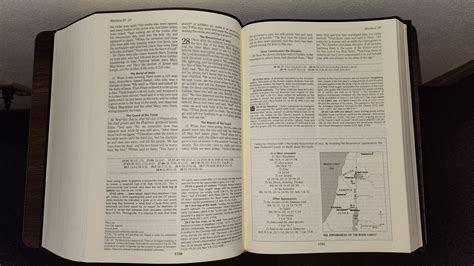 Image result for Script Bible Study