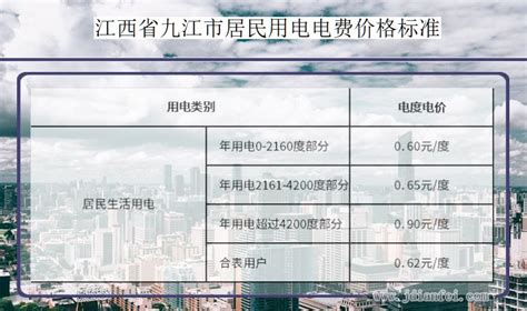 从满帮大数据看长江经济带：货运量占全国53% - 物流指闻