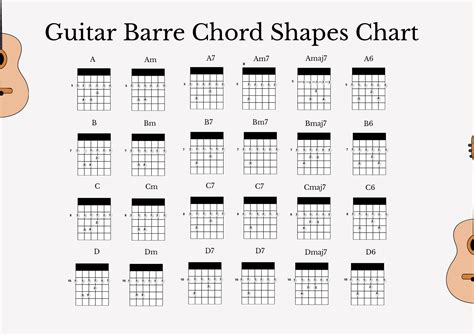 Barre Chords For Classical Guitar at Robert Thaler blog
