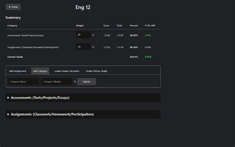 Image result for Infinite Campus Tutorial Input Grades