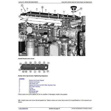 CTM104719 John Deere PowerTech 6068 Service Manual PDF – Manuals Market