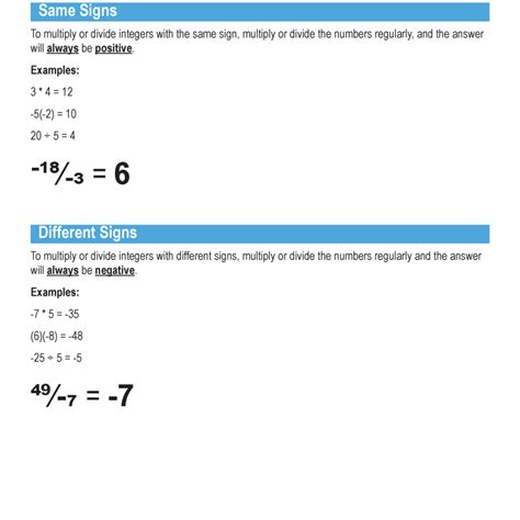 Divide Two Integers without Using Multiplication Division and Mod Operator 的图像结果