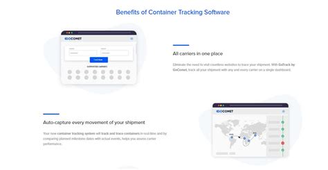 Image result for GoTrack