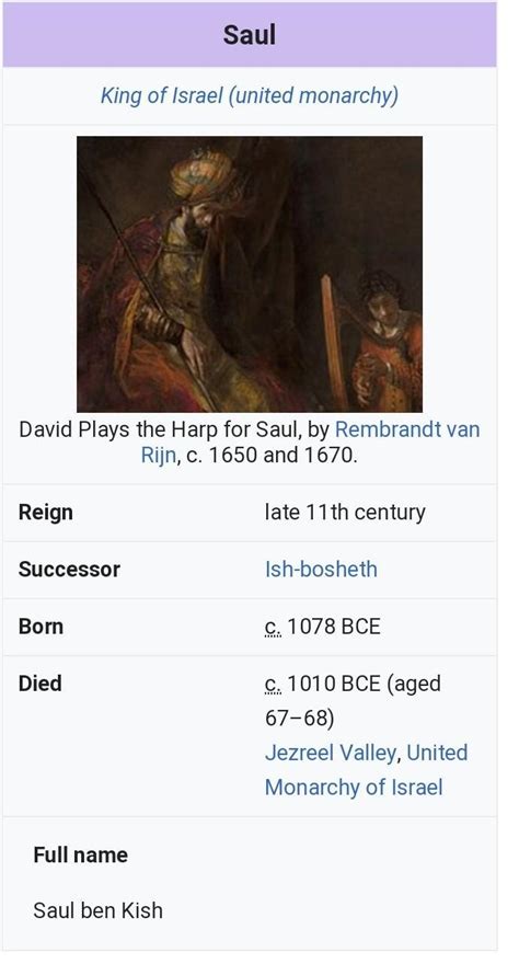 Write three biblical passages which describe the anointment of Saul as ...