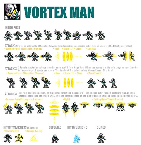 Image result for Vortex Man