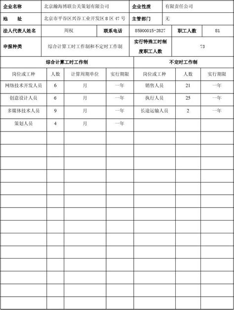 北京市企业实行综合计算工时工作制和不定时工作制申报表(2011版)_文档之家