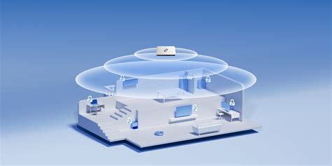 Image result for Deeper Network Set Up