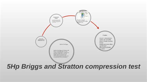 Image result for Compression Test Briggs Stratton