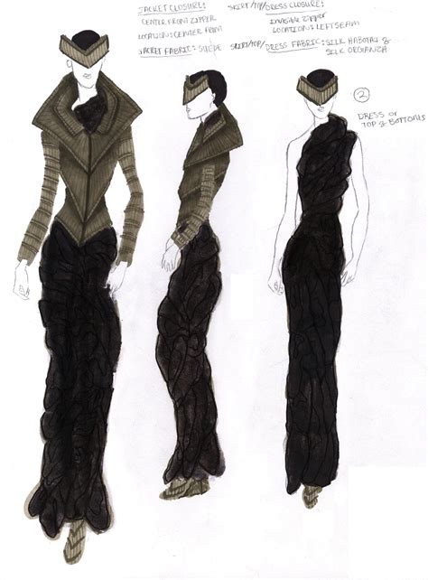 Image result for Fashion Design Process
