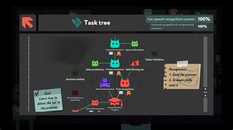 While True Learn Gameplay 的图像结果