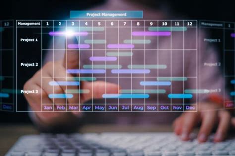 Image result for Agile Development Example