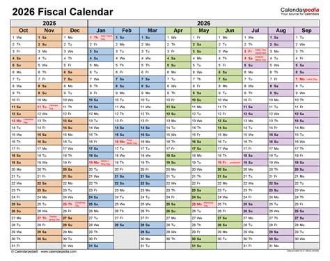 Fiscal Calendars 2026 - Free Printable PDF templates