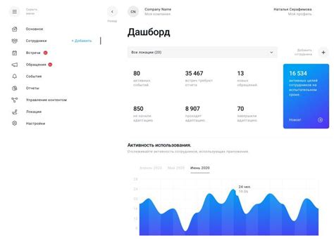 Поток Адаптация: Описание, Функции и Интерфейс – 2025