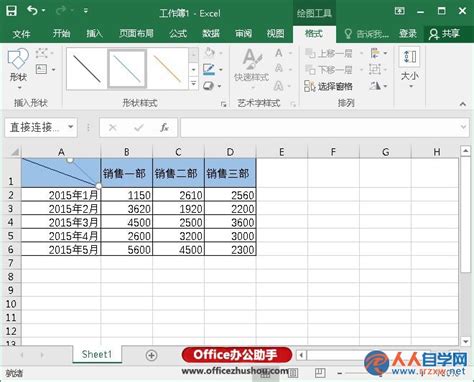 Excel表格技巧—如何制作斜线表头-WPS+博客