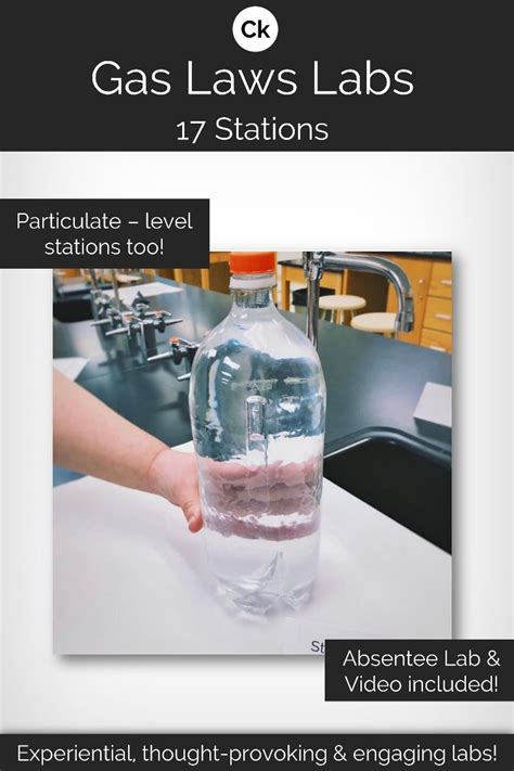 Image result for Gas Laws Lab