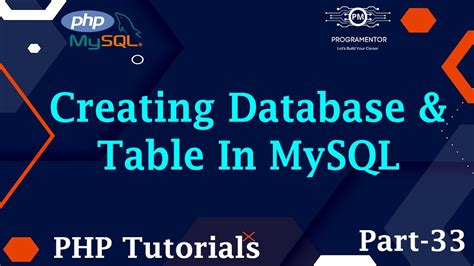 Image result for MySQL Delete Insert Update Hindi